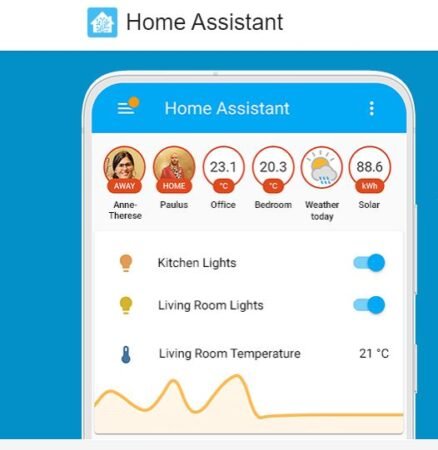 home assistant - smart home automation - ihomewiz